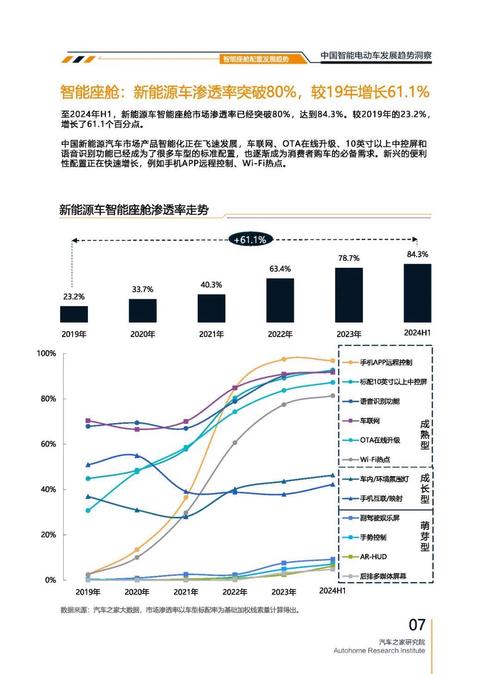 东莞26起亚对未来市场的预测，名爵汽车品牌文化的传播